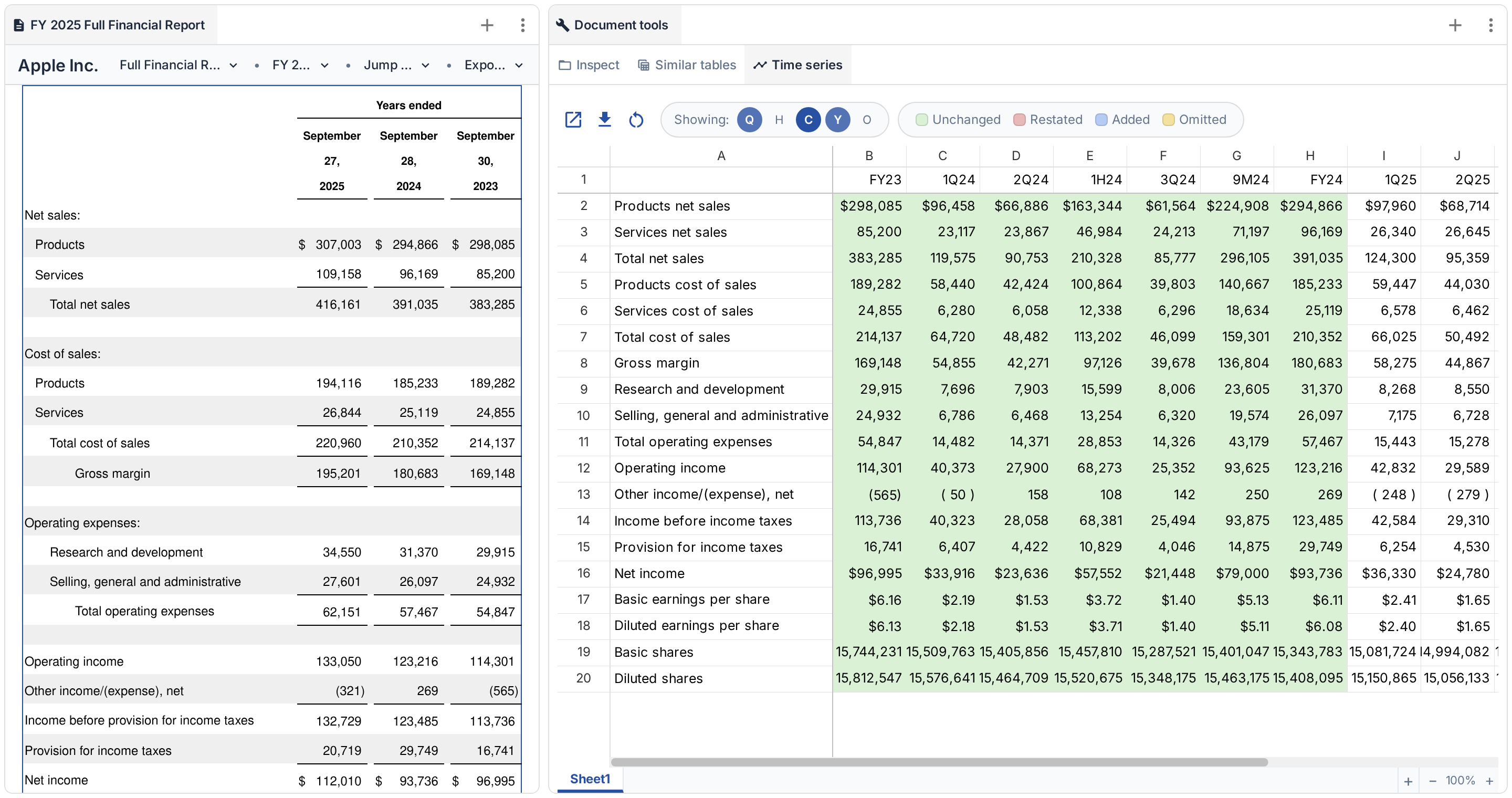 Generated Apple income statement time series showing quarterly and annual reported periods across columns.