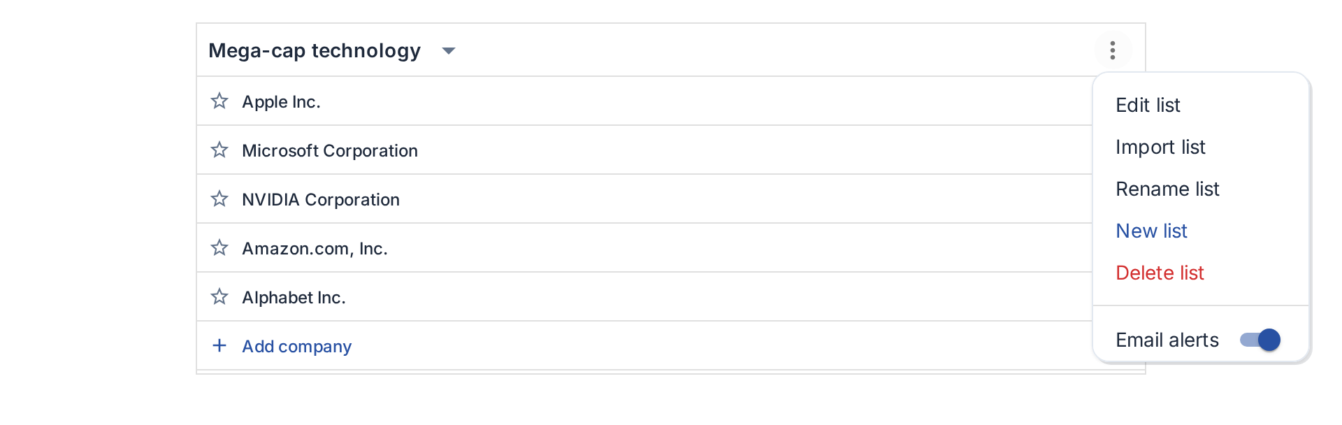 Watchlist options menu open with Email alerts enabled.