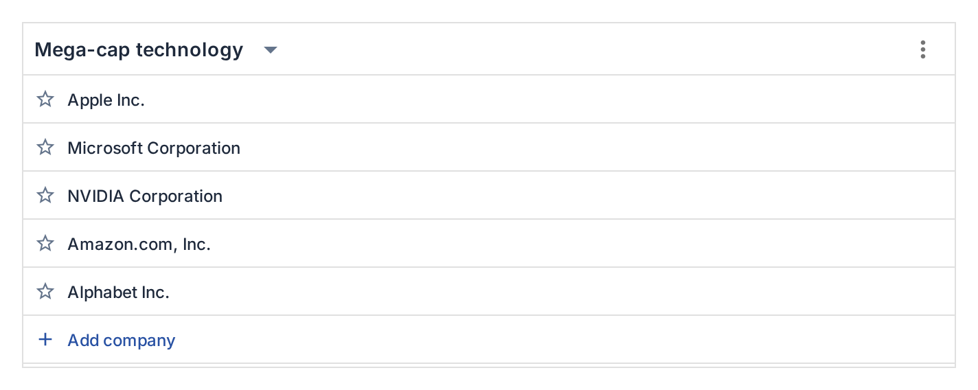 Watchlist panel showing a selected list of public companies.